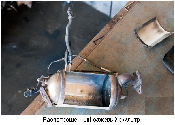 СТО Дизель Терапия - Чип тюнинг, отключение DPF/ FAP, EGR фото 2