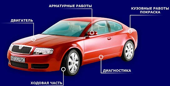 СТО (099) 526-03-03-АВТОСЕРВИС-ДОНЕЦК-Авто Услуги-sto.donetsk.ua фото 2