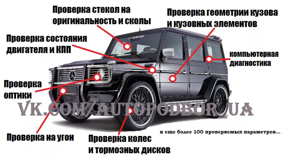 Автоподбор фото 1